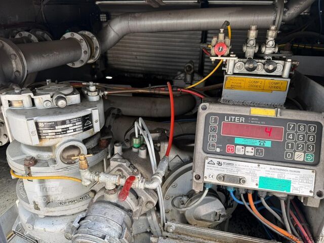 Tank ATCOMEX T0/27TRI/38AL FUEL TANKER / CITERNE GASOILE 37...