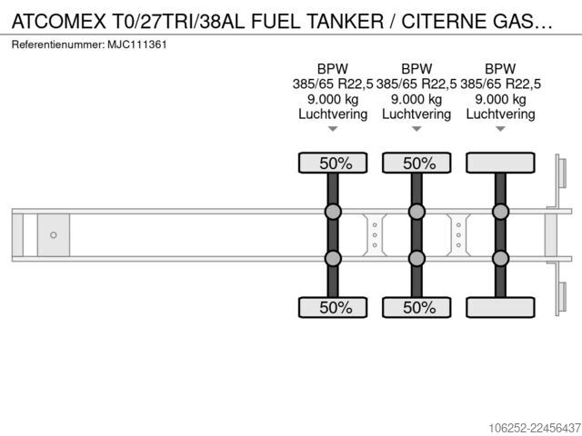 Tank ATCOMEX T0/27TRI/38AL FUEL TANKER / CITERNE GASOILE 37...