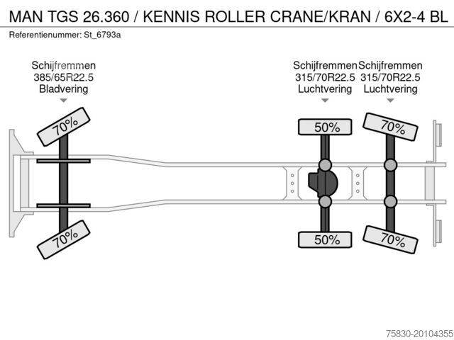منصة التحميل MAN TGS 26.360 / KENNIS ROLLER CRANE/KRAN / 6X2-4 BL