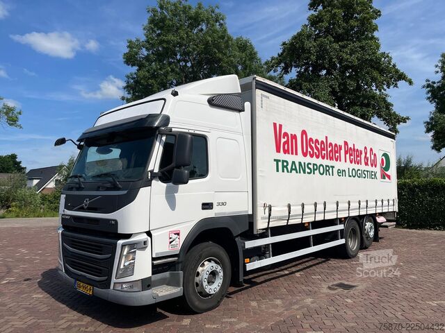 Valiză Volvo FM 330 VTJ3R