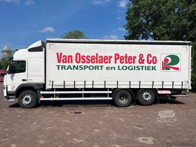 Valiză Volvo FM 330 VTJ3R