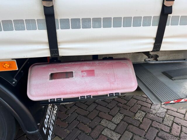 Koffer Volvo FM 330 VTJ3R