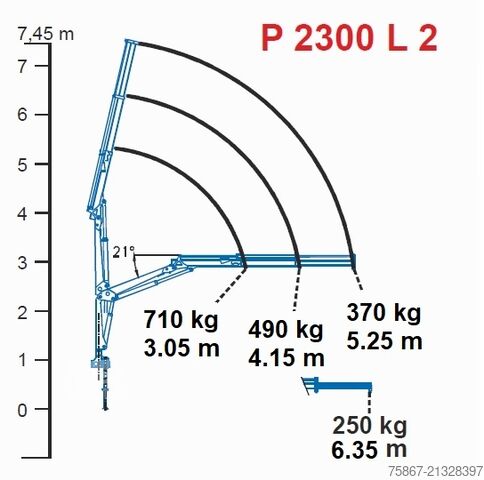 Camion benne Nissan ATLEON 35.15