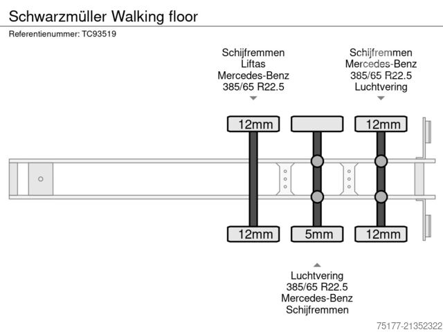 Schwarzmüller pohyblivá podlaha Schwarzmüller Walking floor