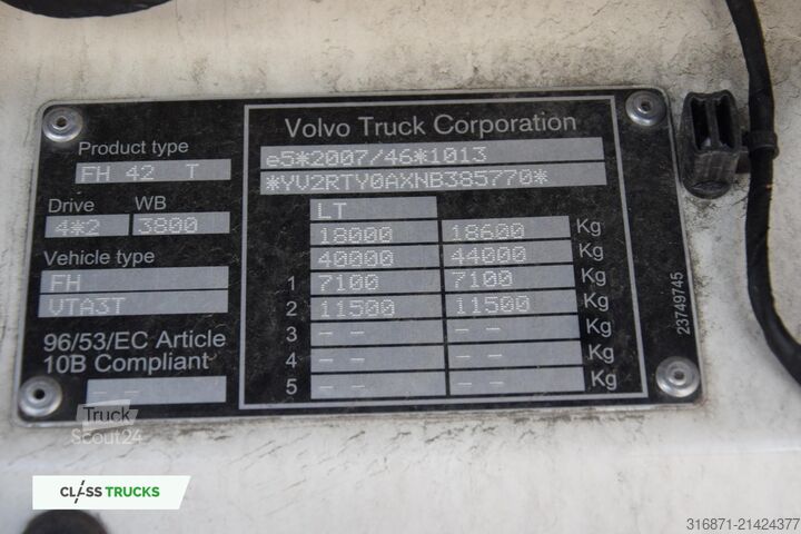 Cap tractor standard VOLVO FH 460 Globetrotter XL Mega i-Save