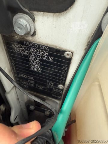 Dobozos furgon IVECO Eurocargo 80E19/P  Euro6D Koffer LBW 1000kg