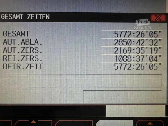 Dani Bedrijfsauto's Dani Bedrijfsauto's Dani Bedrijfsauto's