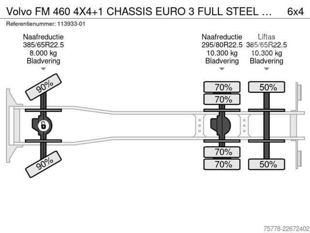 Châssis avec cabine Volvo FM 460 4X4+1 CHASSIS EURO 3 FULL STEEL SUSPENSI...