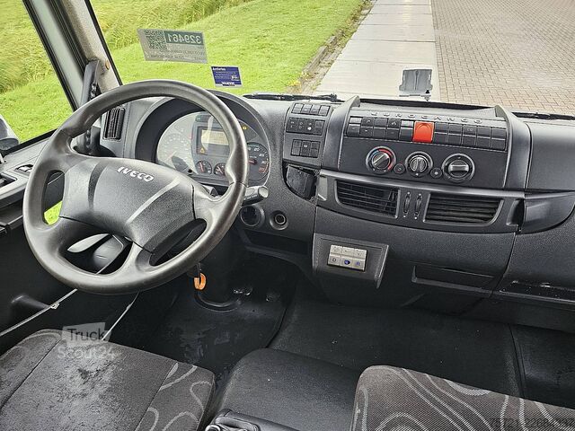 Bâche coulissante IVECO 120E22 EUROCARGO Airco WB430 6 Cyl