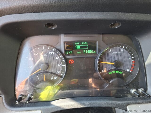 Tipper truck Mitsubishi Fuso Canter