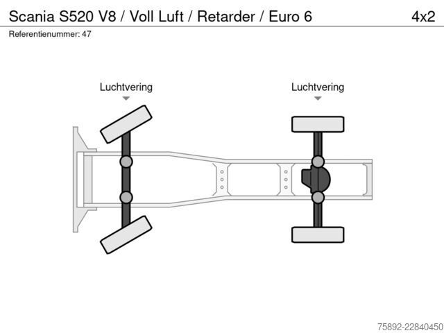 AmmerTrucks BV AmmerTrucks BV AmmerTrucks BV