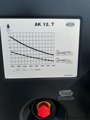 Camião porta-contentores de gancho MAN TGS 18.430 / Meiller Absetzkipper/Funk/nur 8 tkm