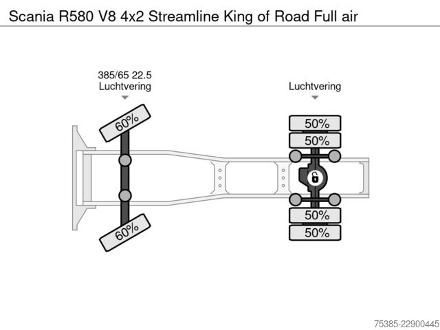  Scania R580 V8 4x2 Streamline King of Road Full air