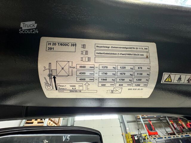2020 UVV 06/2027 15 584 h Linde H 20T