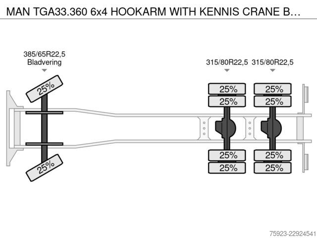 Kranwagen MAN TGA33.360 6x4 HOOKARM WITH KENNIS CRANE BROKEN ...