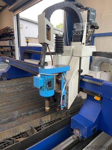 Der Camperhandel Der Camperhandel Der Camperhandel