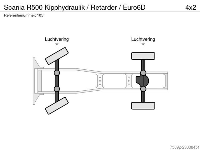  Scania R500 Kipphydraulik / Retarder / Euro6D