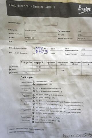 Batteria per carrello elevatore HAWKER 80 Volt 6 NXS 840 Ah