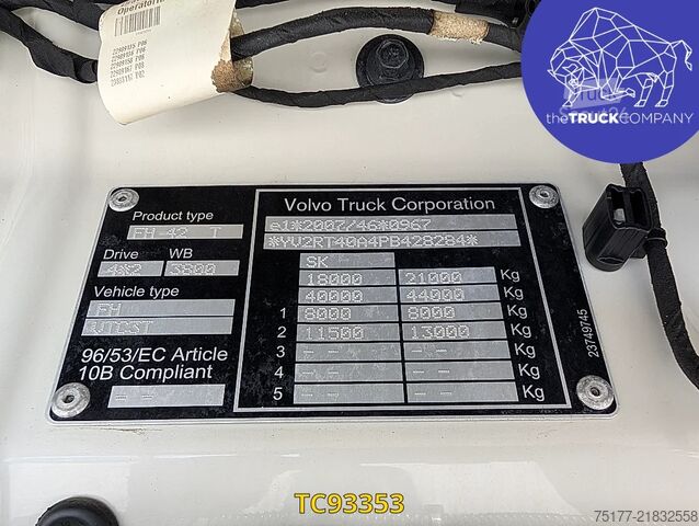 MTS standard Volvo FH i-save 500
