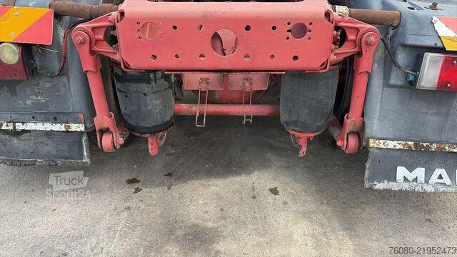 Standard-SZM MAN TGA 18.480 (POMPE MANUELLE / MANUAL PUMP / MANU...