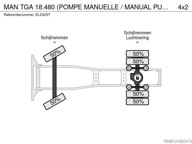 Standard-SZM MAN TGA 18.480 (POMPE MANUELLE / MANUAL PUMP / MANU...