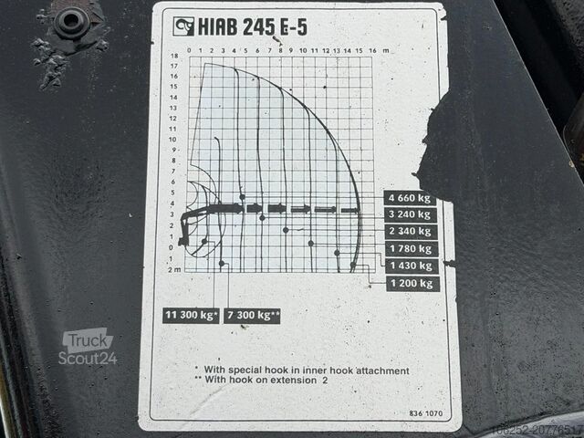 Yükleme platformu Volvo FM 300 6x4 + (25.8m!) PRITSCHE + KRAN HIAB 245 ...