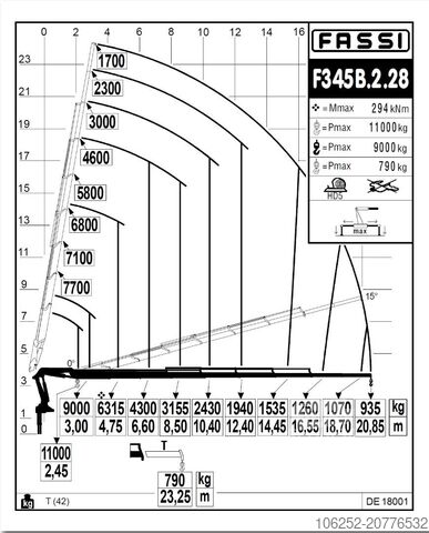Tovornjak z žerjavom DAF XD 450 6x4 + (24m) CRANE FASSI F345 8x + WINCH ...