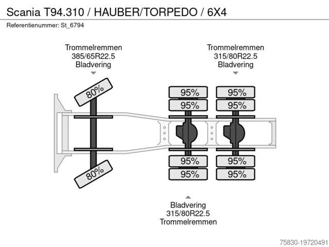 Стандарт-СЗМ Scania T94.310 / HAUBER/TORPEDO / 6X4