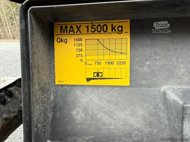 Skåpbil VOLVO FL 250 E6 Blatt Luft ABS Klima