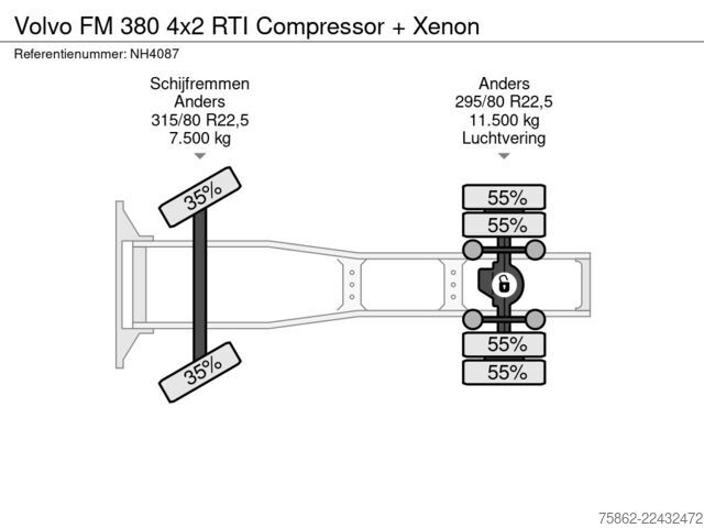 Standard-SZM Volvo FM 380 4x2 RTI Compressor + Xenon