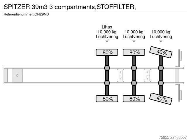 Silo SPITZER 39m3  3 compartments,STOFFILTER,