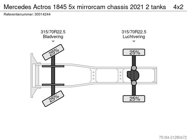 Tracteur standard Mercedes Actros 1845 5x mirrorcam chassis 2021  2 tanks