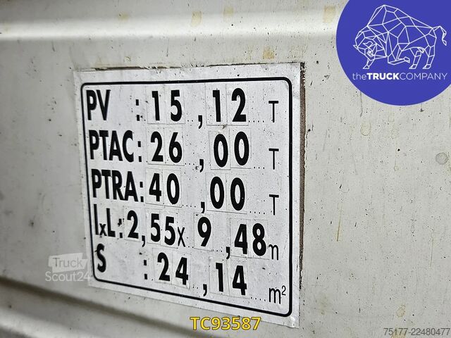شاحنة قلابة Volvo FM 340