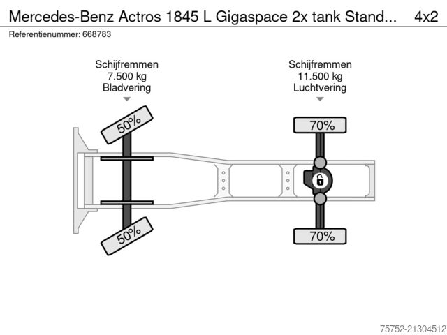Standaard-SZM Mercedes-Benz Actros 1845 L Gigaspace 2x tank Standairco Smar...