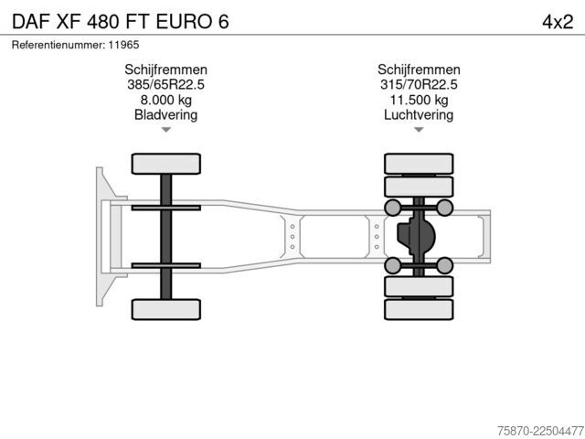 Standard-SZM DAF XF 480 FT EURO 6
