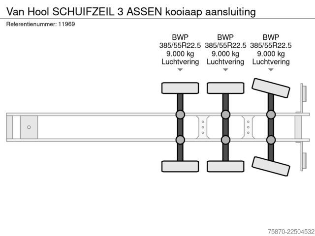 Bâches coulissantes Van Hool SCHUIFZEIL 3 ASSEN kooiaap aansluiting
