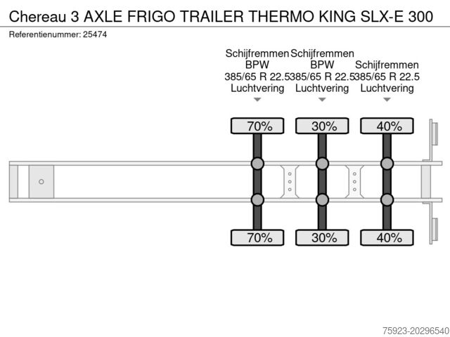 Kühl-/Tiefkühltransport Chereau 3 AXLE FRIGO TRAILER THERMO KING SLX-E 300