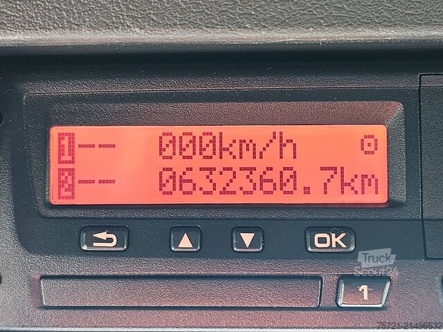 Standard-SZM M.A.N. 18.460 TGX