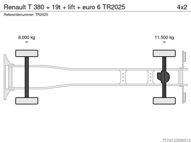 Kufor Renault T 380 + 19t + lift + euro 6