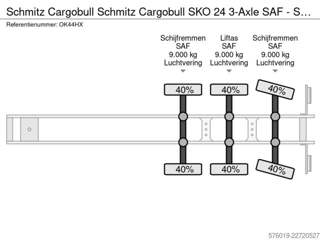 Рефрижераторная/морозильная транспортировка Schmitz Cargobull Schmitz Cargobull SKO 24 3-Axle SAF - Steering ...