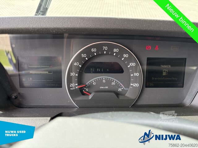 Standard-SZM Volvo FH 460 4x2 I-Park +  Work remote