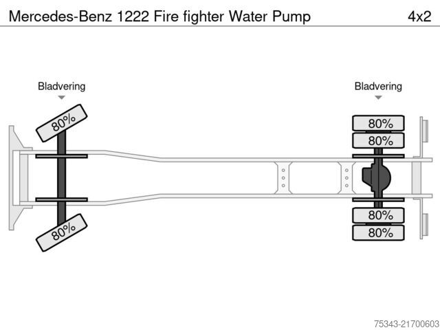 Brandweerwagen Mercedes-Benz 1222 Fire fighter Water Pump