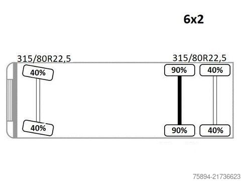 Autožeriav IVECO STRALIS 400 * ABROLLKIPPER * ESSEL 0902* TOP