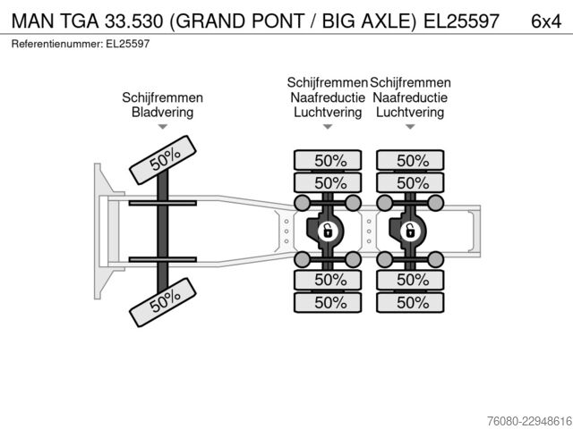  MAN TGA 33.530 (GRAND PONT / BIG AXLE)