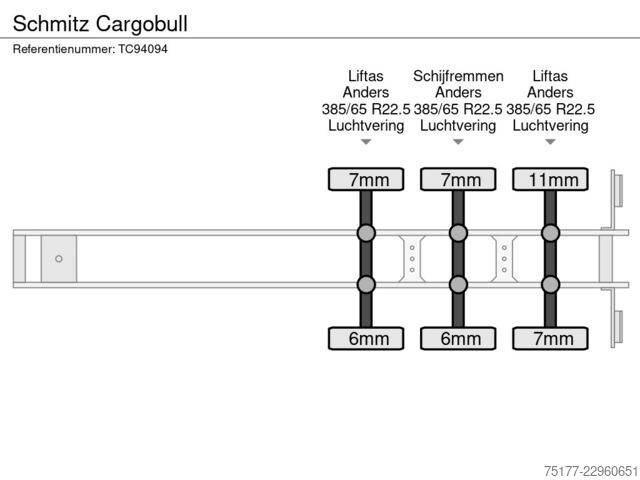 Skyvbare presenninger Schmitz Cargobull 
