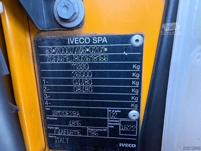 Iveco Eurocargo 120E25 + SĀNU DURVIS + MANUĀLĀ ĀTRUMKĀRBA + 12 t + 136 032 km + EURO 6 TR2113 Iveco Eurocargo 120E25 + ZIJDEUREN + MANUAL + 12t + 1...