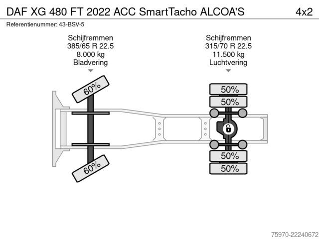 معيار SZM DAF XG 480 FT 2022 ACC SmartTacho  ALCOA'S