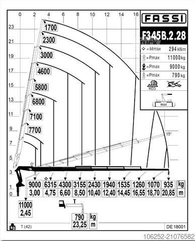 Kranwagen DAF XD 450 6x4 + (24m) CRANE FASSI F345 8x + WINCH ...