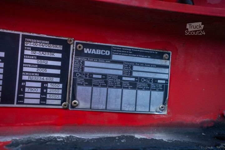 Camion de gunoi STAS S2-SA233K-RESSORT/SPRING