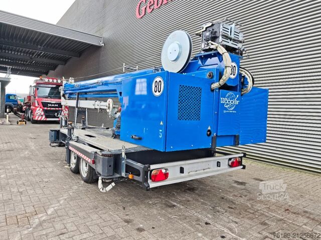 Alle terrein kraan Böcker AHK 30/1500